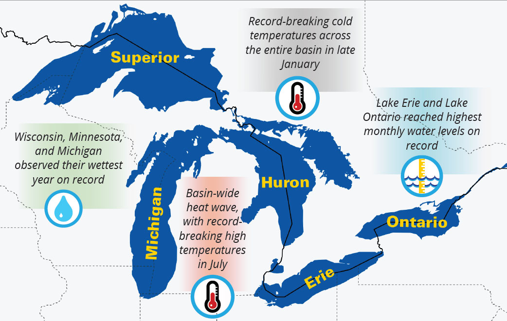 Climate trends map for 2019