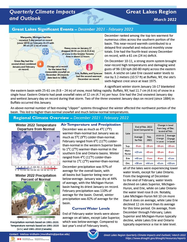 Cover of the Climate Summary